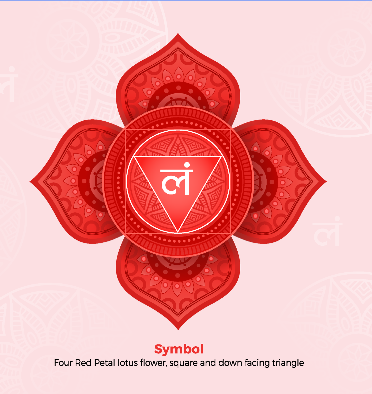 Healing the Root Chakra with Psilocybin Microdosing