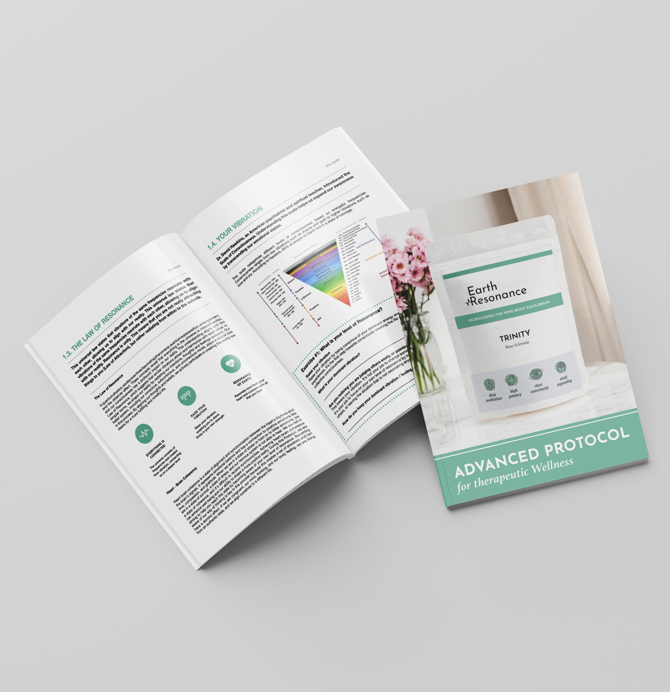 Trinity - Advanced Microdosing Cycle